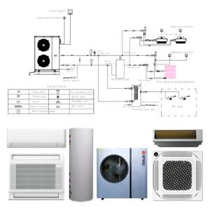 Hoch effiziente wirtschaft liche Evi-Gleichstrom-Wechselrichter-Luft-Wasser-Wärmepumpe Monoblock-Gleichstromwechselrichter-Wärmepumpe für Fußboden heizung/Luftkühlung - Product Image 5
