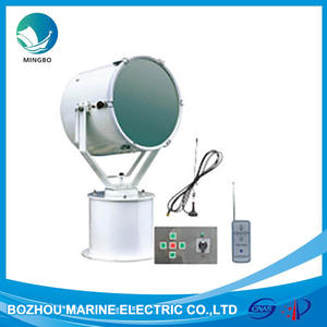 Reflector LED SGSL-210HRCH de Alto Rendimiento para Barcos de Pesca y Embarcaciones, Luz de Descarga de Carga IP65 - Product Image 1