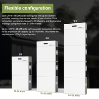 Système de Stockage d'Énergie Hybride Modulaire Mural (ESS) 40kWh 30kWh 25kWh 20kWh LiFePO4 51.2V 10-20kW CAN IP21 Garantie 5 Ans