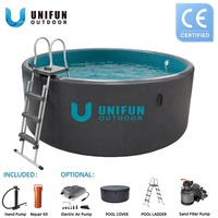 Piscine gonflable ronde en PVC Drop Stitch personnalisée de qualité supérieure, grande baignoire de bain froid, piscine hors sol pour bain froid et spa