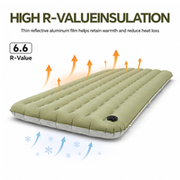 HOMFUL Tapis de couchage professionnel pour l'alpinisme hivernal, valeur R 6.6, protection contre le froid au sol pour le camping alpin