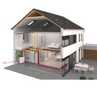 Ventilateur à récupération de chaleur LANSTEP HRV avec noyau à contre-courant, installation verticale pour la ventilation des appartements et des villas