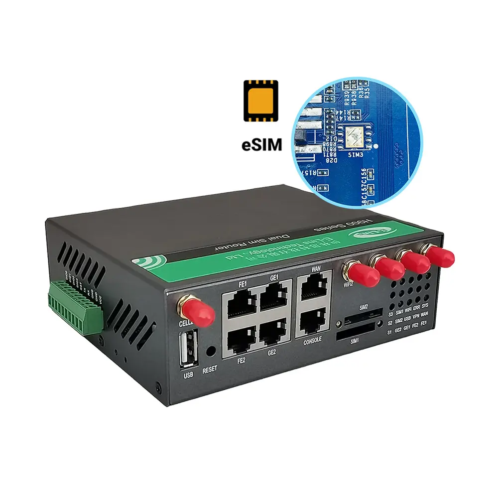 gigabit router esim 4g industrial dual sim openwrt serial rs232 rs485 wifi router 4g industrial router openwrt