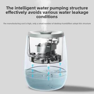 เครื่องพ่น<span class=keywords><strong>อากาศ</strong></span>อัลตราโซนิคอัฉริยะ4L เครื่องเพิ่มความชื้นแบบตั้งโต๊ะความจุขนาดใหญ่เครื่องทำความชื้น<span class=keywords><strong>ใน</strong></span>ครัวเรือนใหม่พร้อมหัวฉีด<span class=keywords><strong>ส</strong></span><span class=keywords><strong>เปร</strong></span><span class=keywords><strong>ย์</strong></span>หมุนได้360 ° - Product Image 3