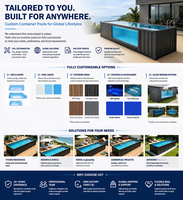 Piscine en conteneur maritime de 20 pieds ou 40 pieds, préfabriquée, modulaire, hors sol, en FRP (fibre de verre), pour villa, jardin, extérieur