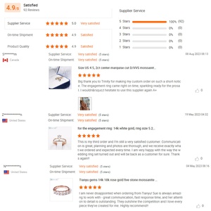 Tianyu Đá Quý Phổ Biến Thiết Kế Tinh Khiết Vàng Vàng Màu Moissanite Kim Cương Quyến Rũ Nhẫn Cho Nam Giới - Product Image 4