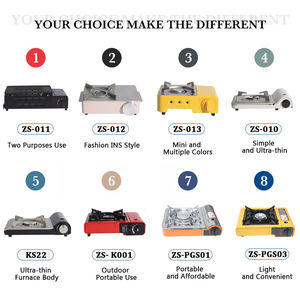 Nouveau Design Boîte Réchaud Cuisine Extérieure Réchaud <span class=keywords><strong>À</strong></span> <span class=keywords><strong>Gaz</strong></span> Voyage Camping Ustensiles De Cuisine <span class=keywords><strong>Barbecue</strong></span> Portable Réchaud <span class=keywords><strong>À</strong></span> <span class=keywords><strong>Gaz</strong></span> Butane - Product Image 6