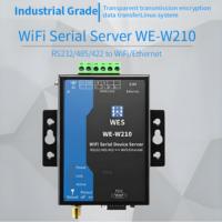Módulos RF Inalámbricos LAN 10/100M 802.11 B/g/n, Servidor Serial, Modo STA/AP, Monitoreo PLC/SCADA, Dispositivo WiFi/Ethernet RS485 RS232