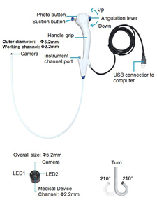 Oferta Especial: Equipo Médico de Ureteroscopia de Fibra Flexible Portátil Reutilizable Y5210 con Fuente de Luz para Pieloscopia y Endoscopia Veterinaria - Product Image 2