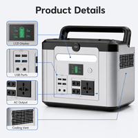 Stasiun Daya Portabel 1000W 1kWh, Dilengkapi MPPT, Output AC & DC Gelombang Sinus Murni, Pengisian Daya Tenaga Surya & AC, Penyimpanan Energi Portabel