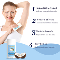 Spray déodorant pour femmes LongLasting FreshScent AluminumFree ParabenFree CustomBrand