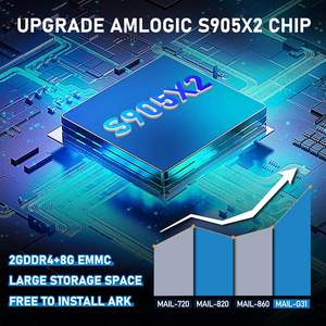 Console Super Kinhank X2 Pro 4K Ultra HD avec 65000 jeux intégrés, Android 9.0, Emuelec, Bluetooth sans fil, extension de carte TF jusqu'à 128 Go - Product Image 4