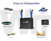 Cabezal de Impresión Spectra StarFire 1024 10pl/25pl para Impresora de Inyección de Tinta de Gran Formato para Interiores y Exteriores, Ultra Star 3306
