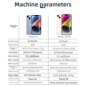 <span class=keywords><strong>iPhone</strong></span> <span class=keywords><strong>14</strong></span> <span class=keywords><strong>Plus</strong></span> de 256 GB de Segunda Mano, Usado en Excelentes Condiciones, Banco Nacional, Doble SIM, 5G, Pantalla de 6.7 Pulgadas - Product Image 4