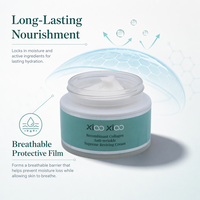 Crème Anti-rides et Lissante pour le Cou, Soin de la Peau pour 40+, Crème Essentielle, Produits de Beauté Marque Blanche
