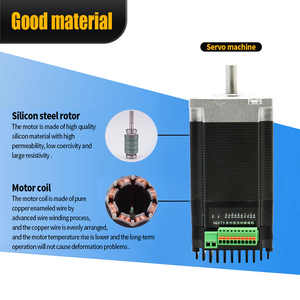 0.185NM IG42S-75W 3000RPM DC 36V NEMA 17แบบบูรณาการ DC Servo Motor 75W พร้อม RS485 - Product Image 4