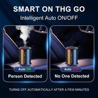Diffuseur Intelligent Marche/Arrêt d'Huiles Essentielles pour Voiture, Logo Personnalisé, Matériau Métallique, Éco-Responsable, Diffuseur de Parfum Premium pour Véhicule, Hôtel et Maison