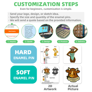 เข็มกลัดป้ายสัญลักษณ์อีพ็อกซี่เคลือบโลหะตามสั่งแบบโลโก้บริษัท - Product Image 2