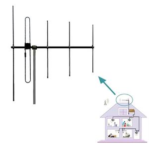 เสาอากาศยากิไร้สาย VHF สำหรับภายนอกอาคาร 136-174MHz วัสดุอลูมิเนียมอัลลอยด์ เสาอากาศแบบกำหนดทิศทางสำหรับการสื่อสาร - Product Image 3