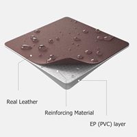 Tapis de Souris en Cuir Personnalisable Grande Taille, Motifs Carrés et Ronds Chauffants de Style Dessin Animé, Cadeaux de Bureau en Stock – Offre Spéciale