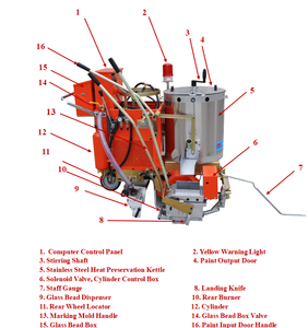 Machine <span class=keywords><strong>de</strong></span> marquage routier thermoplastique <span class=keywords><strong>de</strong></span> haute qualité à prix avantageux, fabriquée par une usine avec 10 ans d'expérience - Product Image 5