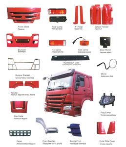 WG9918530007 HOWO A7 D12ท่อยาง<span class=keywords><strong>หม้อน้ำ</strong></span> - Product Image 3