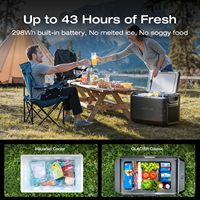 Réfrigérateur solaire portable EcoFlow GLACIER Classic 35L avec compresseur, refroidissement silencieux 39H, double température, IPX4, 6 options de charge
