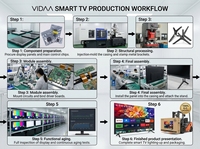 Televisor LED Inteligente Android TV con WiFi 6, Pantalla LCD HDTV de 24 Pulgadas y 60Hz para Entrada de Señal, Pantalla Ancha