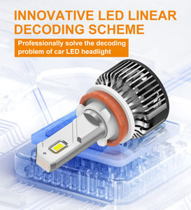 Phare LED X50 super lumineux 90W 9000LM 6500K mise au point d'éclairage et couverture d'angle de 280 degrés ampoules de phares automobiles pour <span class=keywords><strong>GTR</strong></span> - Product Image 4