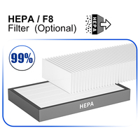 Système de ventilation et purificateur d'air frais de plafond PIV unidirectionnel E-VIPO 650m³ 800m³ 1000m³ 1200m³ avec filtre pour salle de sport, maison, escalier, hall