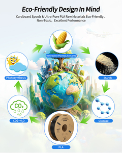 Sợi nhựa PLA <span class=keywords><strong>3D</strong></span> độ cứng cao bán buôn 1kg/3kg - Product Image 6