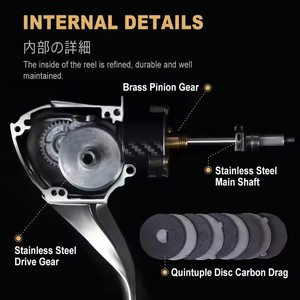 HuntHouse Japon Made Pêche Spinning Reel <span class=keywords><strong>Saltist</strong></span> LSW3000-LSW10000 4.9:1 5.1:1 10BB Alliage 20kg Jigging Spinning Trolling Reel - Product Image 2