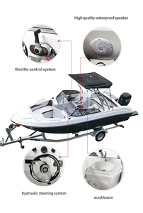 เรือเร็วหรู FLIT-620 ความจุ 8 คน พร้อมเครื่องยนต์ - Product Image 6