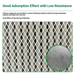 Filter Udara HEPA Kain Karbon Nonwoven Efisiensi Tinggi untuk Sistem HVAC Penghilang Bau & VOC Standar ANSI/ASHRAE Kertas - Product Image 3