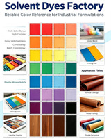 Orange Solvant 60, colorant orange jaunâtre pour PVC rigide, PET et application d'encre à base de solvant