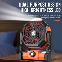 Ventilateur de camping rechargeable Hi Heart Rabbit X3 20000mAh avec lumière LED, plus de 12 heures de fonctionnement silencieux (37-45dB) pour tente, randonnée et voyage
