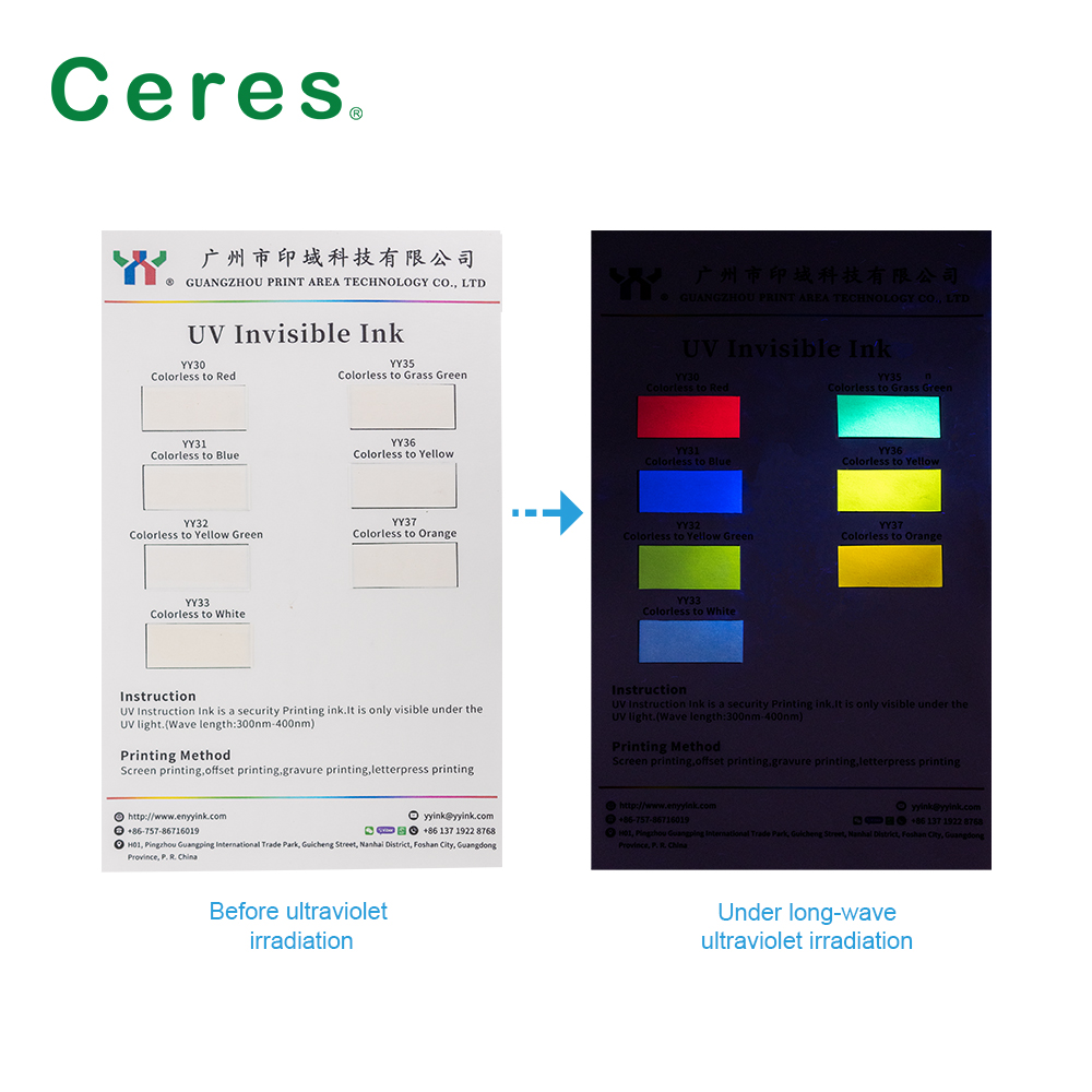 Ceres UV Invisible Fluorescent Ink for Security Printing