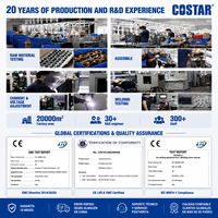 Équipement de soudage industriel Costar Flux Core sans gaz CO2 à double impulsion pour aluminium, 5 en 1, machine à souder MIG