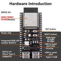 Carte de développement double Type-C Carte CORE ESP32 S3 1-N16R8 N8R2 Carte de développement de module de DevKitC-1 ESP32-S3