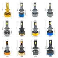 Phare LED de voiture TK-15J 300W 30000LM 9-36V 12 mèches Ampoule de phare LED H4/H13/9004/9007 Phare de voiture compatible Canbus