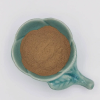 Lignosulfonate de calcium CAS 8061-52-7 Adjuvant de béton de haute qualité Plastifiant