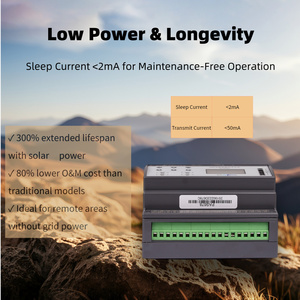 Pas678c cơ bản Hydro thiết bị đầu cuối nhỏ gọn chi phí-hiệu quả công cụ miễn phí cài đặt thường xuyên giám sát nước thông tin liên lạc mạng - Product Image 6