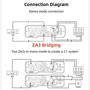 Amplificateur numérique haute puissance équilibré ZA3 HIFI Home haute puissance haute fidélité - Product Image 5