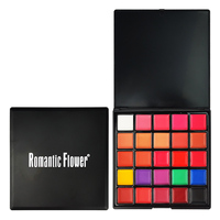 Palette de gloss à lèvres hydratant imperméable 25 couleurs en stock