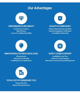 SFSA960GM2AK2TB-I-XC-21E-STD SSDs HDDs SSD 960GB M.2 TLC SATA III 3.3V SFSA960GM2AK2TB-I-XC-21E-STD - Product Image 3