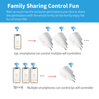 Enchufe Inteligente SIXWGH 5G WIFI con Medición de Corriente, Control por Voz, 16 Amperios |   Funciona con Alexa/Asistente de Google