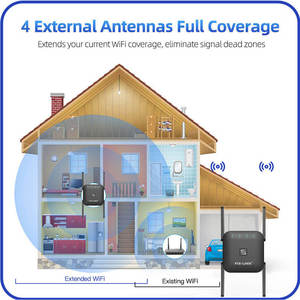 PIX-LINK WR54Q Extensor de repetidor <span class=keywords><strong>WiFi</strong></span> Amplificador de señal inalámbrico 4 antenas Cobertura de 360 ° Extensor de rango <span class=keywords><strong>WiFi</strong></span> para oficina en casa - Product Image 4