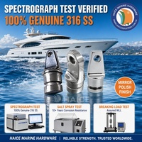 Accessoires de quincaillerie marine pour bateaux et yachts : Insert rond à œil intérieur en acier inoxydable 316 pour montage de bimini, pour tube de 3/4 pouce (19 mm)