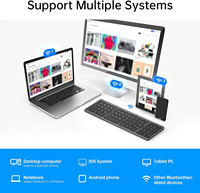 Keyboard Lipat Nirkabel 5.1 dengan Tombol Scissor, Ukuran Penuh, Dilengkapi Keypad Numerik, Dapat Diisi Ulang USB-C untuk iPad, Laptop, Tablet, dan Perjalanan