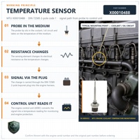 Capteur de température X00010488 DIN72585 2-POL CODE1 Sonde de température d'huile et de liquide de refroidissement pour groupe électrogène marin diesel MTU